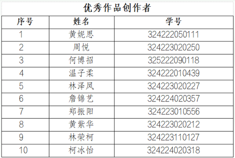 1CDD1